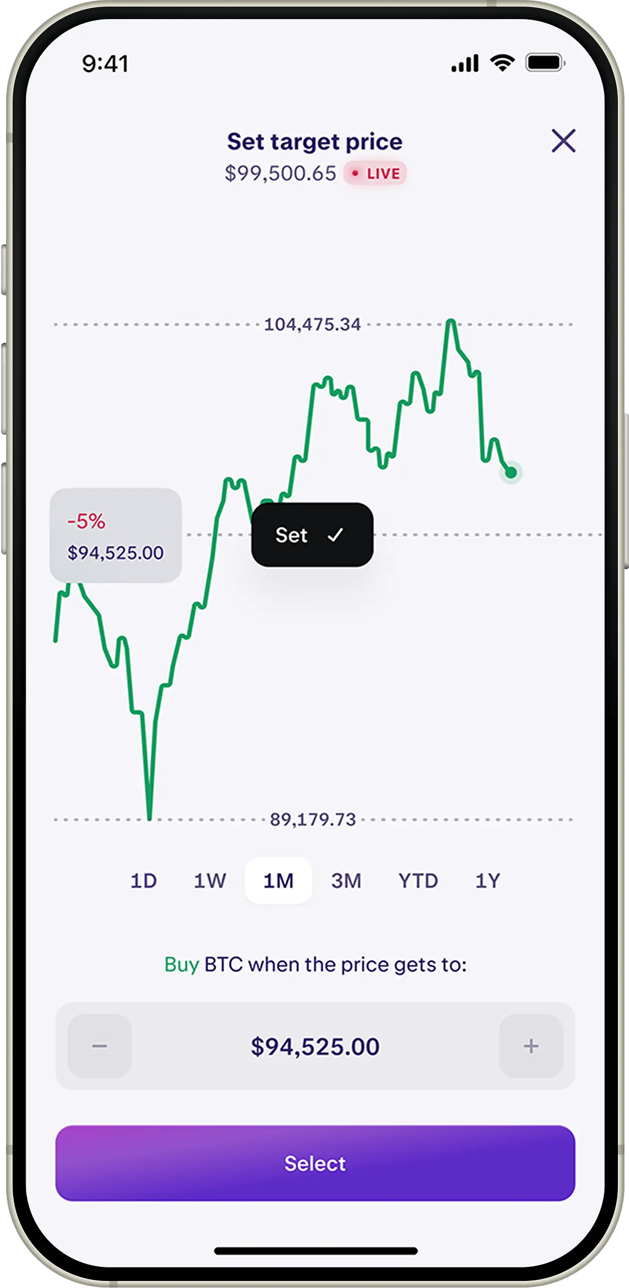 Kraken Sicherheit und Regulierung